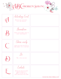 This image features a surrealist chart titled "abc problem solving." It includes five steps (a to e) with each step involving a different aspect of problem solving, decorated with floral accents.